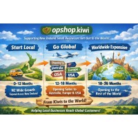 🌍 Blog-post-4: From Aotearoa to the World